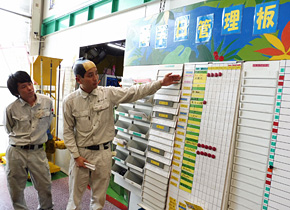 “3S Samurai” employee explaining the signs in the factory