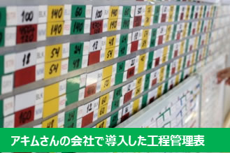 アキムさんの会社で導入した工程管理表