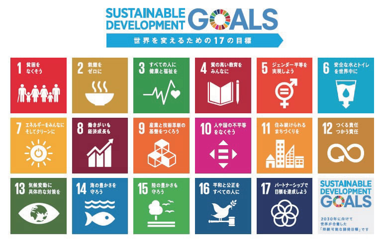 Sustainable Development GOALS