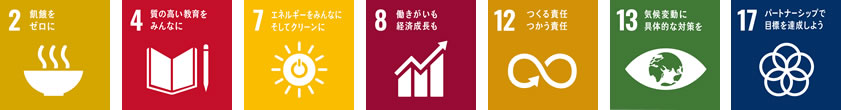 SDGs：2.飢餓をゼロ 4.質の高い教育をみんなに 7.エネルギーをみんなに そしてクリーンに 8.働きがいも経済成長も 12.つくる責任 つかう責任 13.気候変動に具体的な対策を 17.パートナーシップで目標を達成しよう