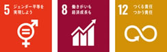 改善SDGs