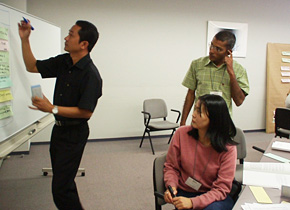 Opinion exchanges conducted after themes were decided for each group.