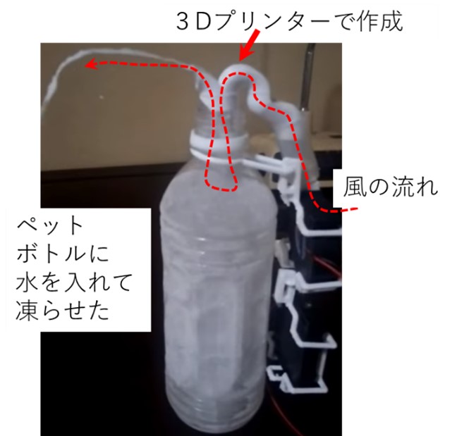 【SDGsコラム⑤】冷風機を自作してみました！?