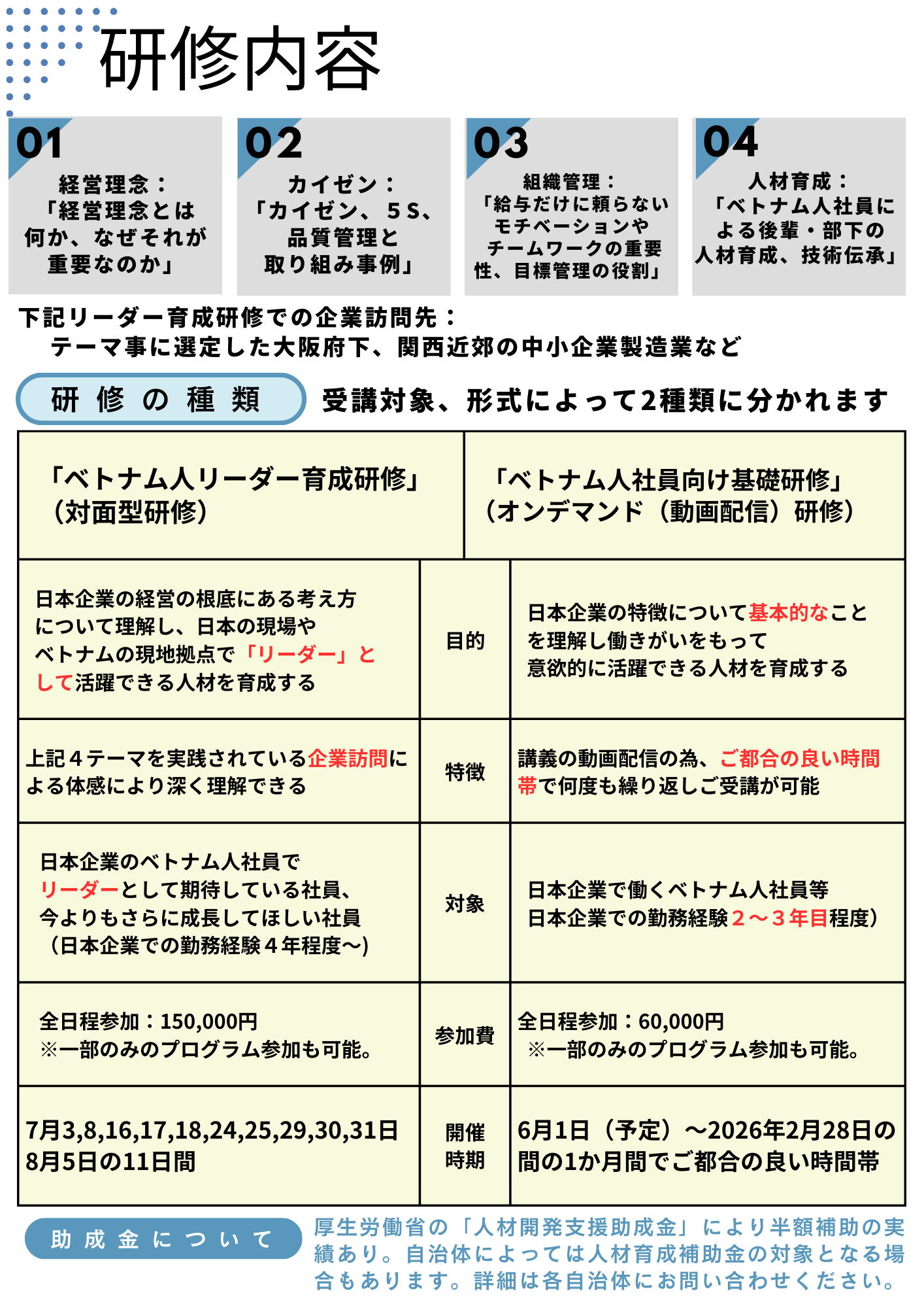 研修参加者募集｜公益財団法人 太平洋人材交流センター PREX